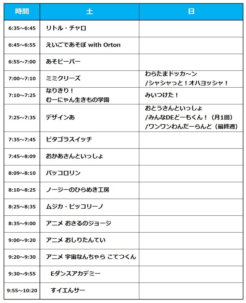 Nhk Eテレ改編 2021春の時間変更でおかあさんといっしょ シャキーンも移動に ちえブログ