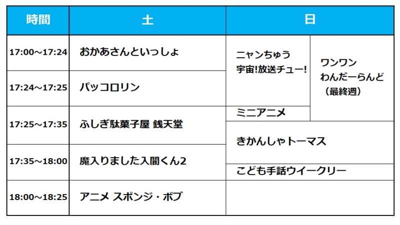 NHK Eテレ番組改編 土日夕方のタイムテーブル一覧表